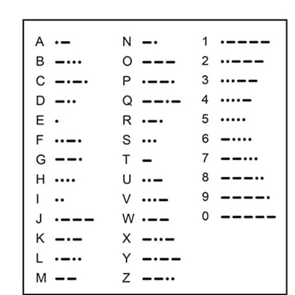 NWT NiB morse code message bracelet with gift box and card "LOVE YOU MOM" - Picture 4 of 4